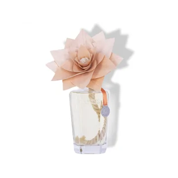 Flor Perfumada Grande Durance Ambre | Les aromes provence